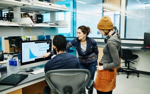 5 Types of Entrepreneurship: Which One Should You Pursue?